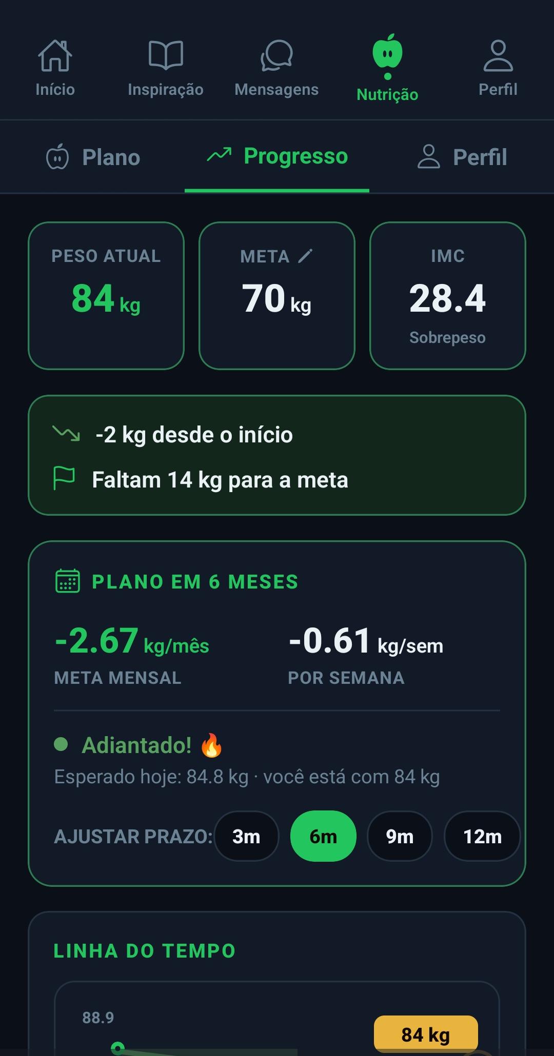 Tela de saúde e nutrição do Inspire Vida